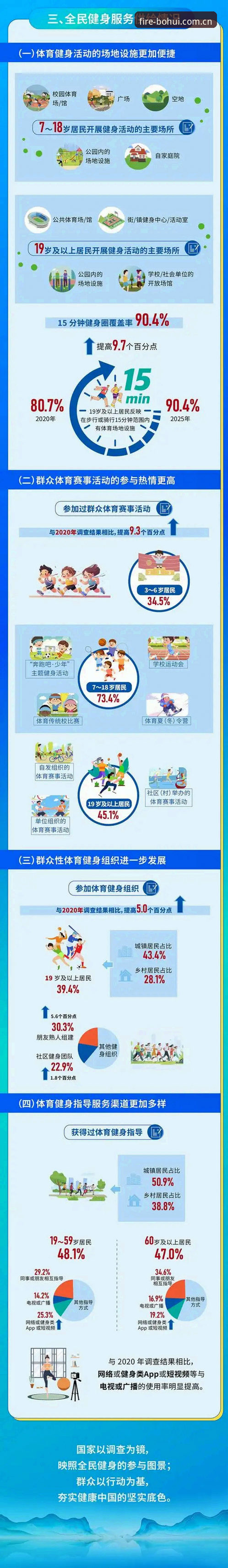 火博体育合法吗？2025年最新动态揭示合规性探索与创新体验